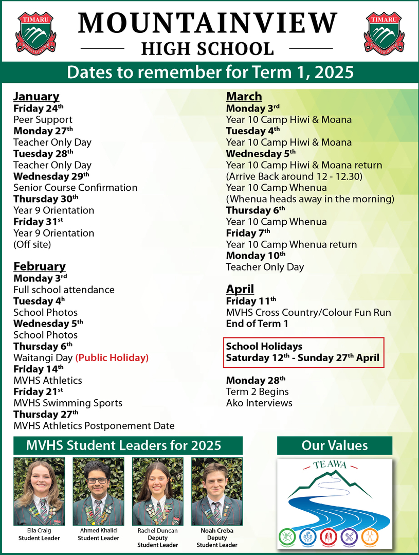 Dates to remember Term 1 2025